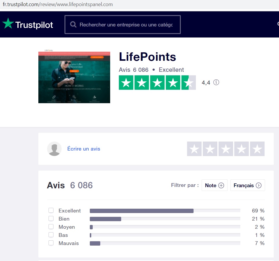 TrustPilot : Les avis au sujet de LifePoints